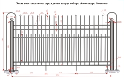 Металлические ограждения нижний новгород